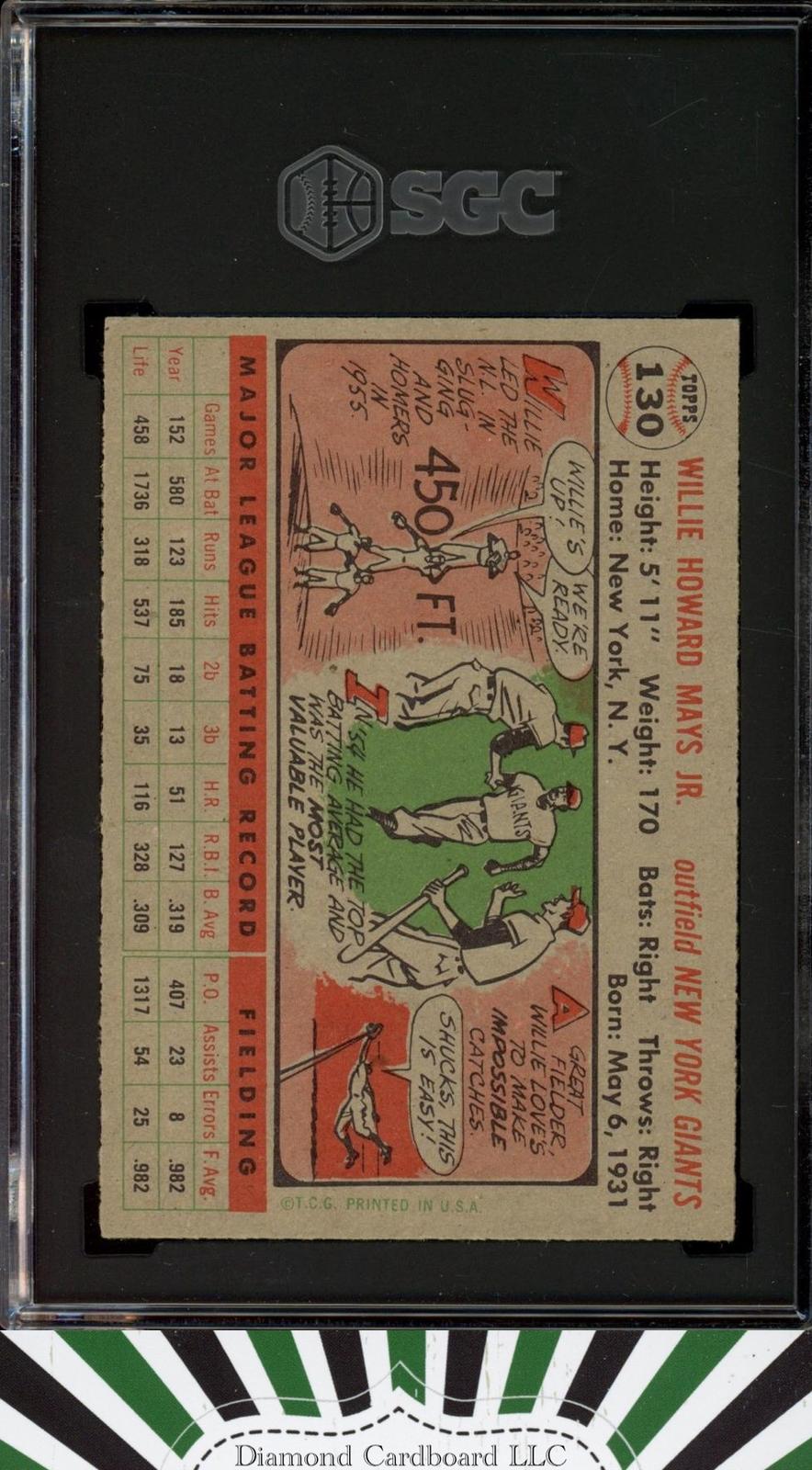 1956 Topps #130 Willie Mays SGC 7 Gray Back [HIGH EYE APPEAL], back