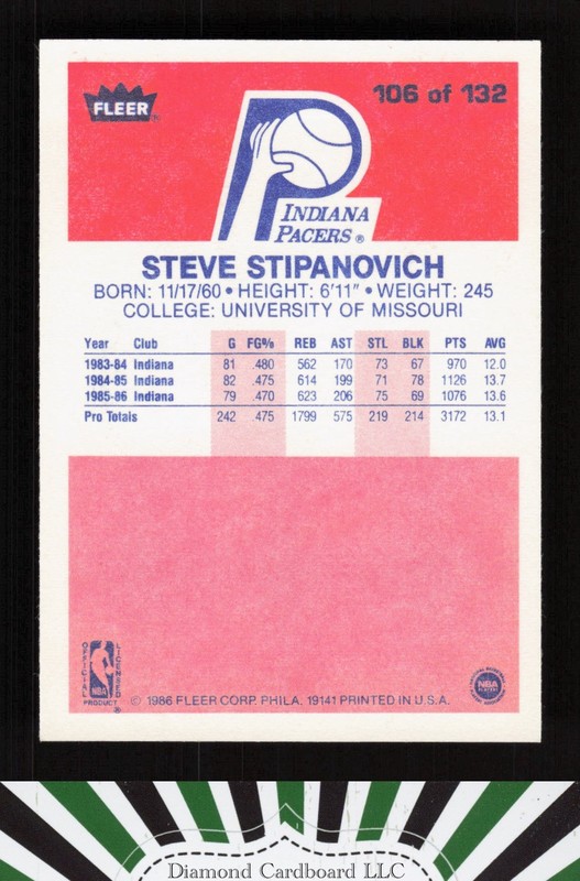 1986-87 Fleer #106 Steve Stipanovich NMMT, back