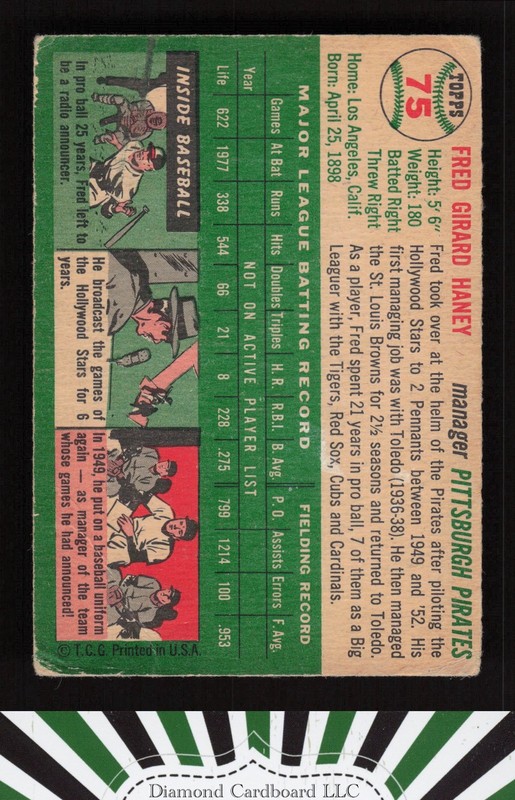 1954 Topps #75 Fred Haney GD m, back
