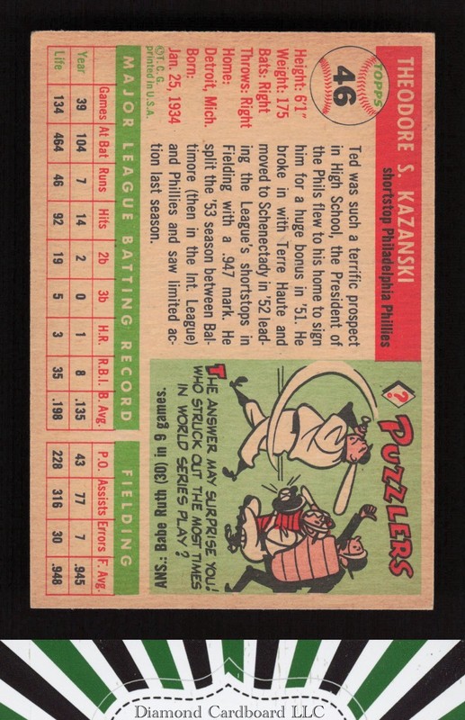 1955 Topps #46 Ted Kazanski VGEX+ h, back