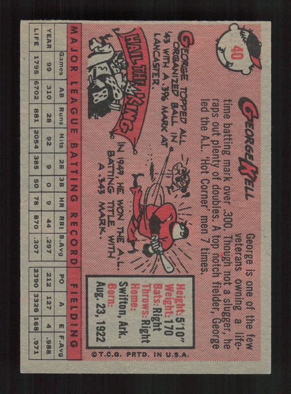 1958 Topps #40 George Kell EXMT+ k, back
