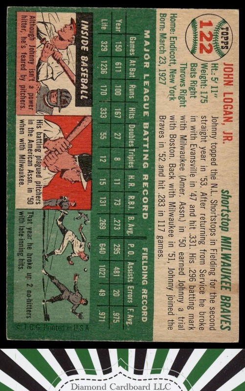 1954 Topps #122 Johnny Logan VGEX+ m, back