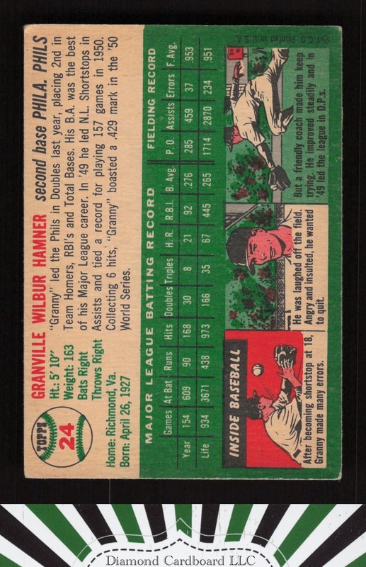1954 Topps #24 Granny Hamner VGEX f, back