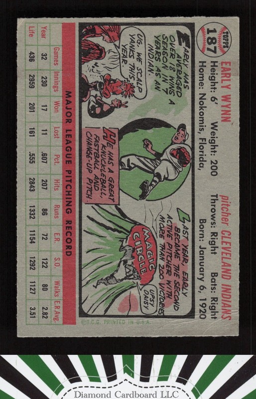 1956 Topps #187 Early Wynn GD+ g, back