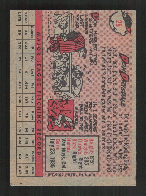 1958 Topps #25 Don Drysdale EX (MC) e, back