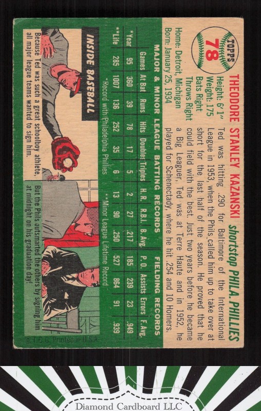 1954 Topps #78 Ted Kazanski VGEX b, back
