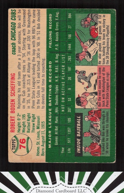 1954 Topps #76 Bob Scheffing VG k, back