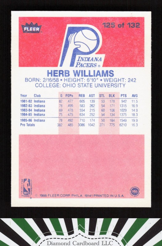 1986-87 Fleer #125 Herb Williams NM, back