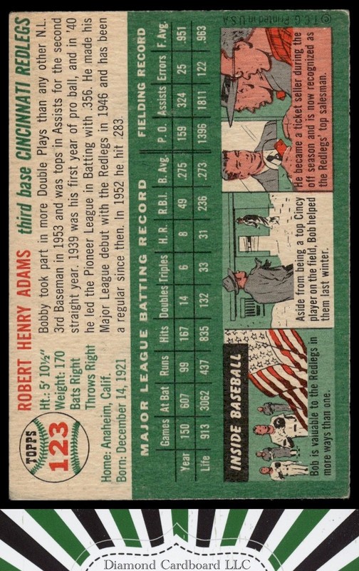 1954 Topps #123 Bobby Adams VGEX h, back