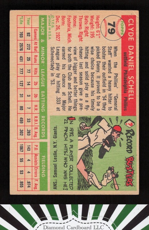 1955 Topps #79 Danny Schell VG+ [CENTERED] d, back