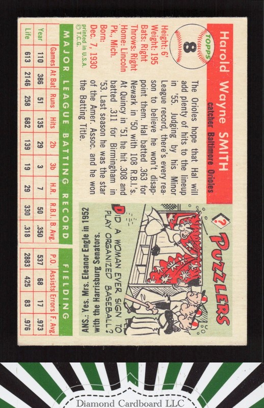 1955 Topps #8 Hal Smith VGEX k, back