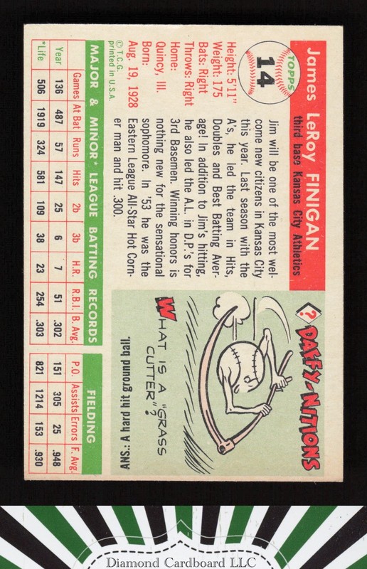 1955 Topps #14 Jim Finigan VGEX+ n, back