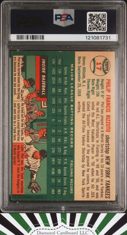 1954 Topps #17 Phil Rizzuto PSA 4, back