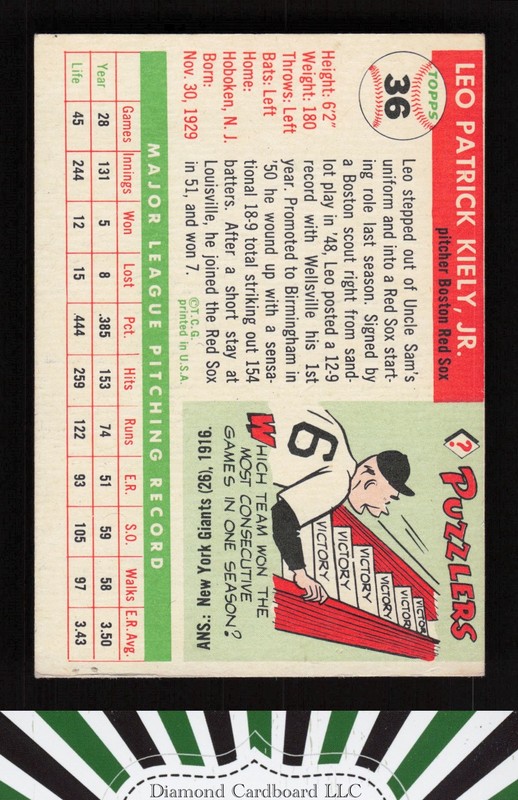 1955 Topps #36 Leo Kiely VG p, back