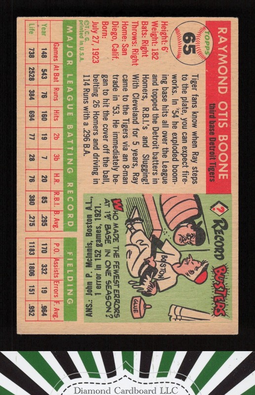 1955 Topps #65 Ray Boone VGEX h, back