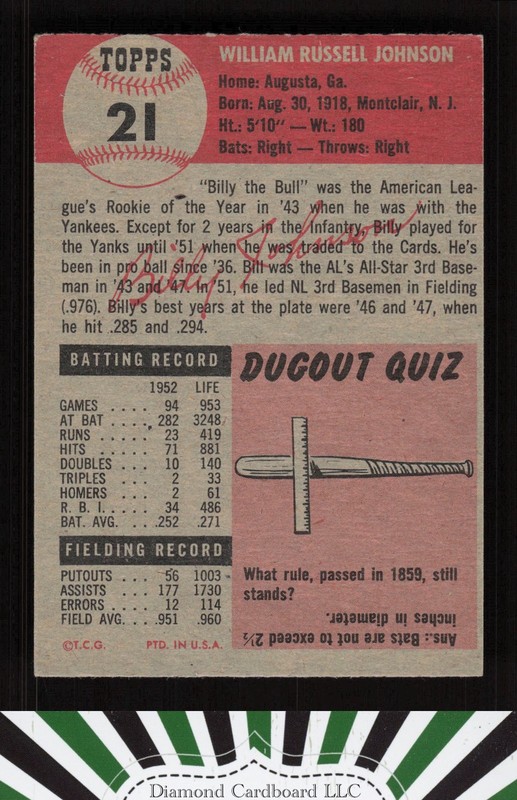 1953 Topps #21 Billy Johnson EX h, back