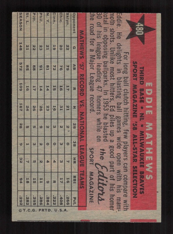 1958 Topps #480 Eddie Mathews NM (MC) a, back