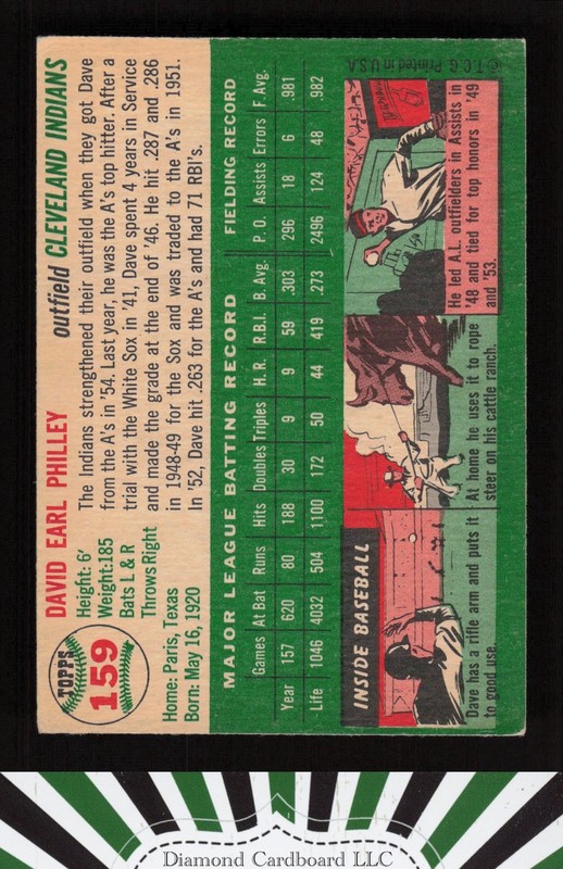 1954 Topps #159 Dave Philley VGEX d, back