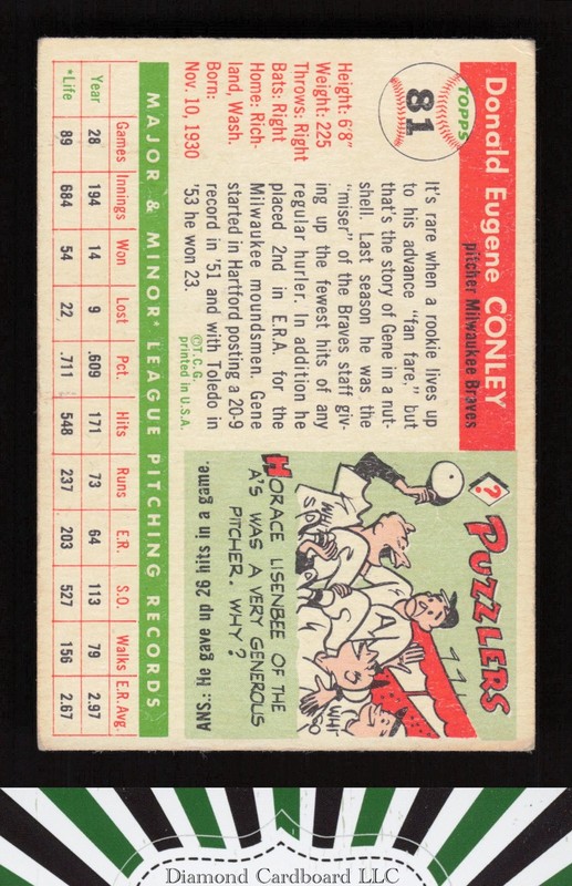 1955 Topps #81 Gene Conley VGEX c, back