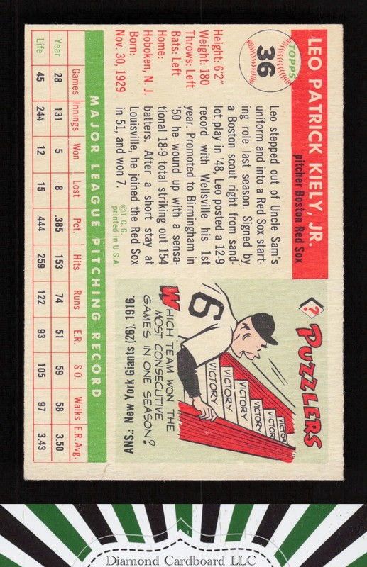 1955 Topps #36 Leo Kiely VGEX j, back