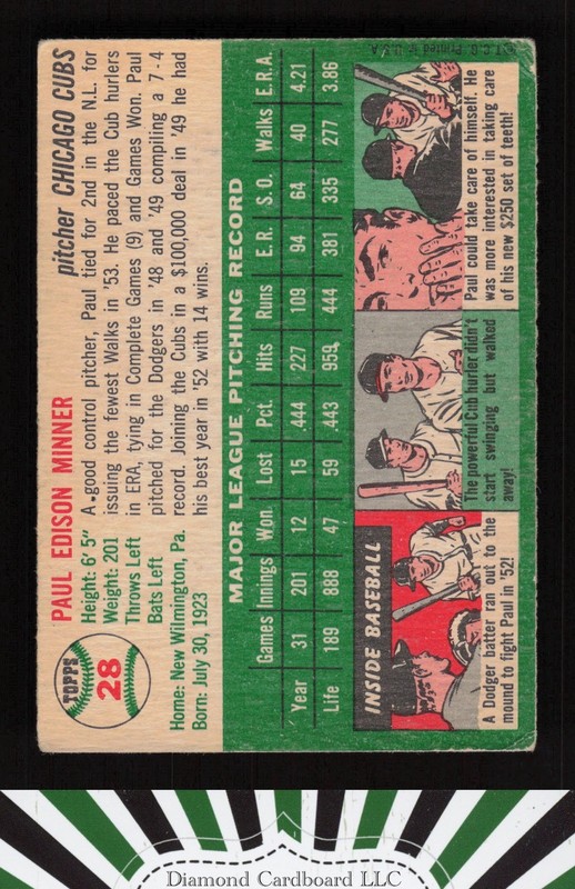 1954 Topps #28 Paul Minner GD c, back