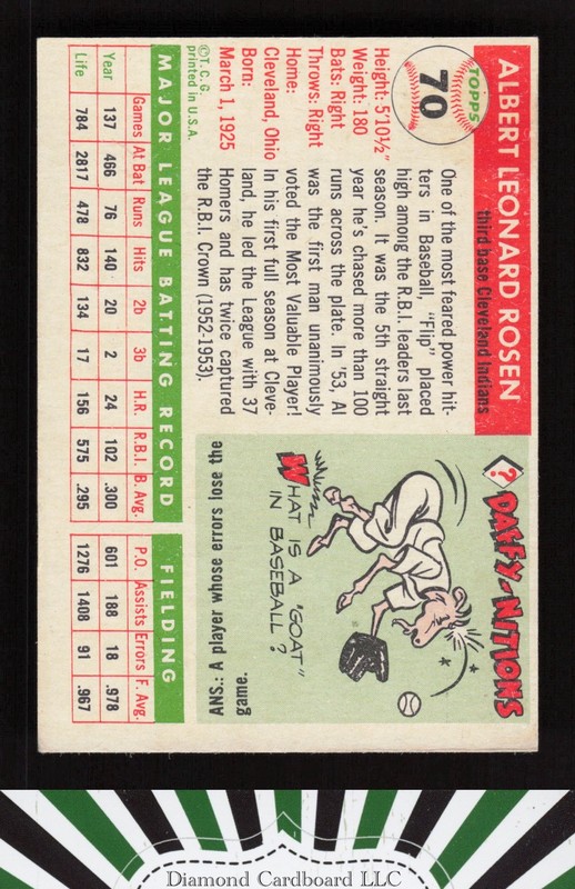1955 Topps #70 Al Rosen VGEX j, back