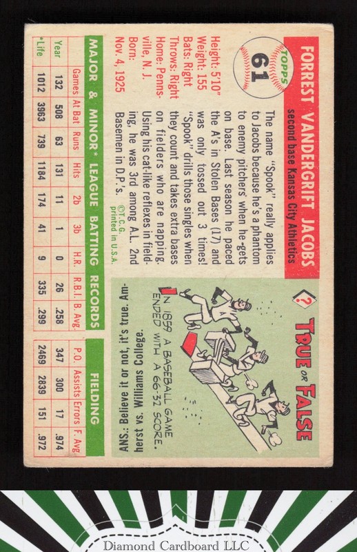 1955 Topps #61 Spook Jacobs VG+ e, back