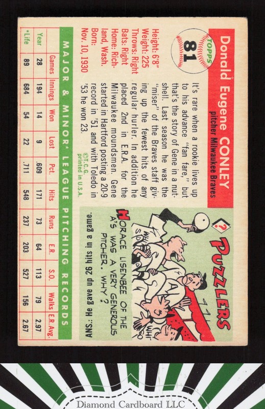 1955 Topps #81 Gene Conley VG+ i, back