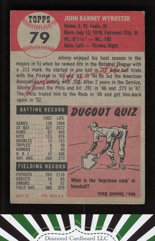 1953 Topps #79 Johnny Wyrostek VG e, back