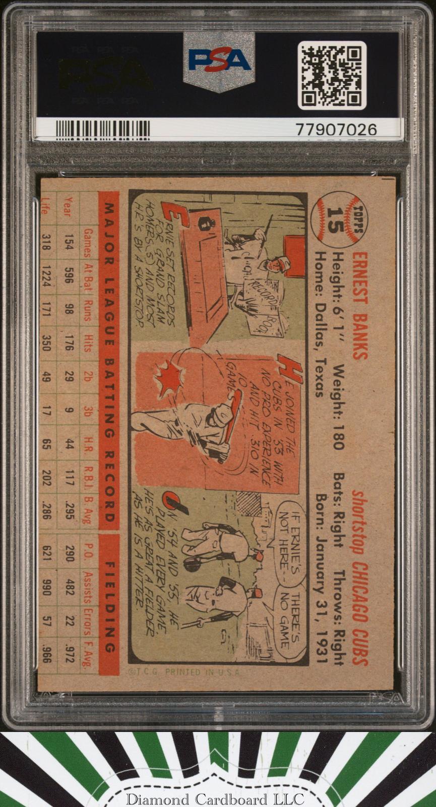1956 Topps #15 Ernie Banks PSA 7 Gray Back [CENTERED], back