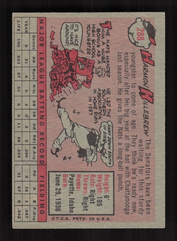 1958 Topps #288 Harmon Killebrew VGEX b, back