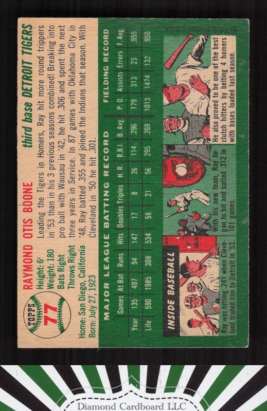 1954 Topps #77 Ray Boone VGEX (ST) a, back