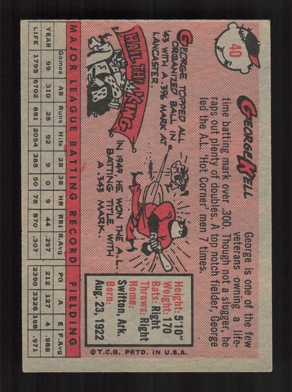 1958 Topps #40 George Kell EX h, back