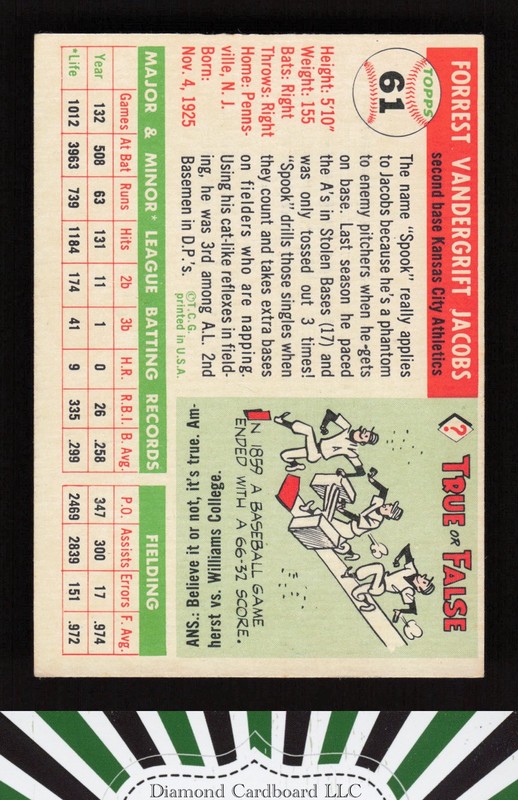 1955 Topps #61 Spook Jacobs VGEX p, back