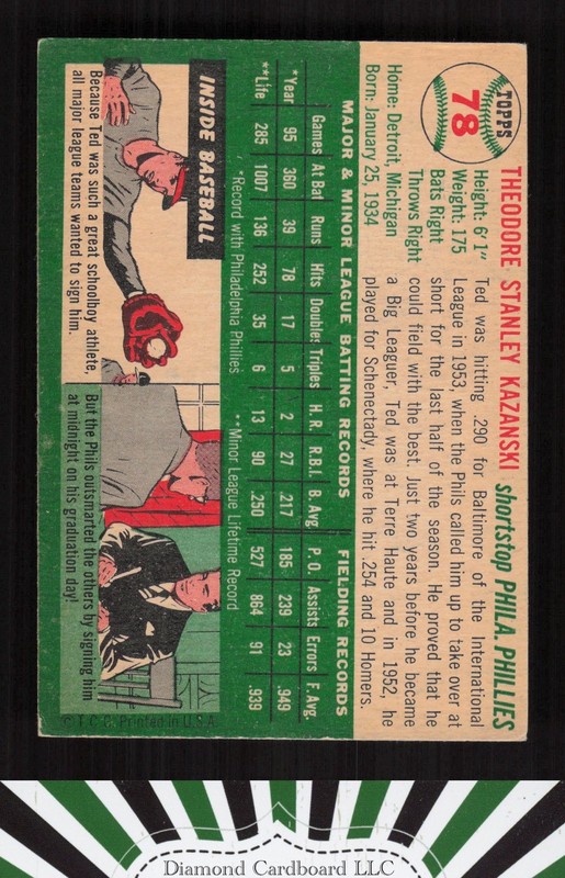 1954 Topps #78 Ted Kazanski VGEX e, back