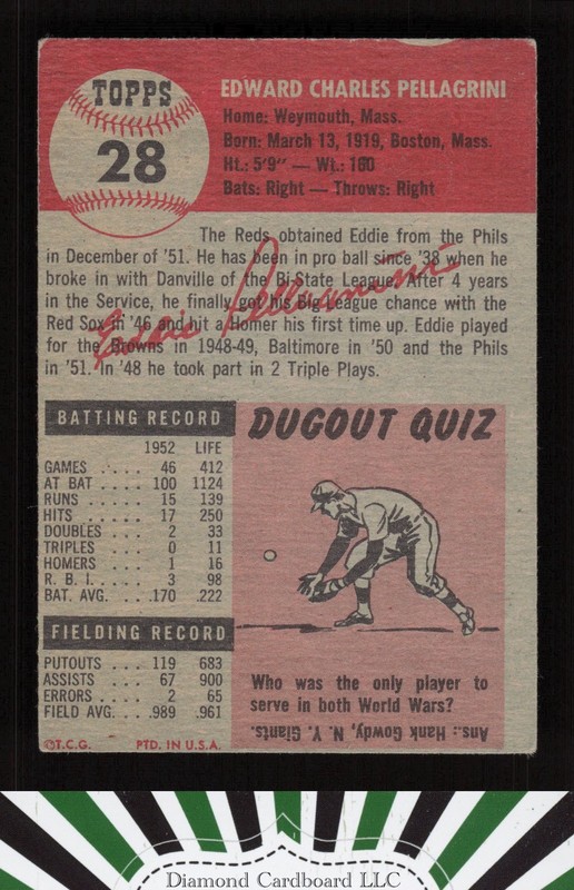 1953 Topps #28 Eddie Pellagrini VGEX (MC) d, back