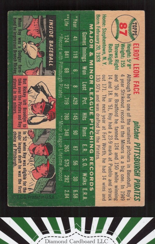 1954 Topps #87 Roy Face VG+ i, back