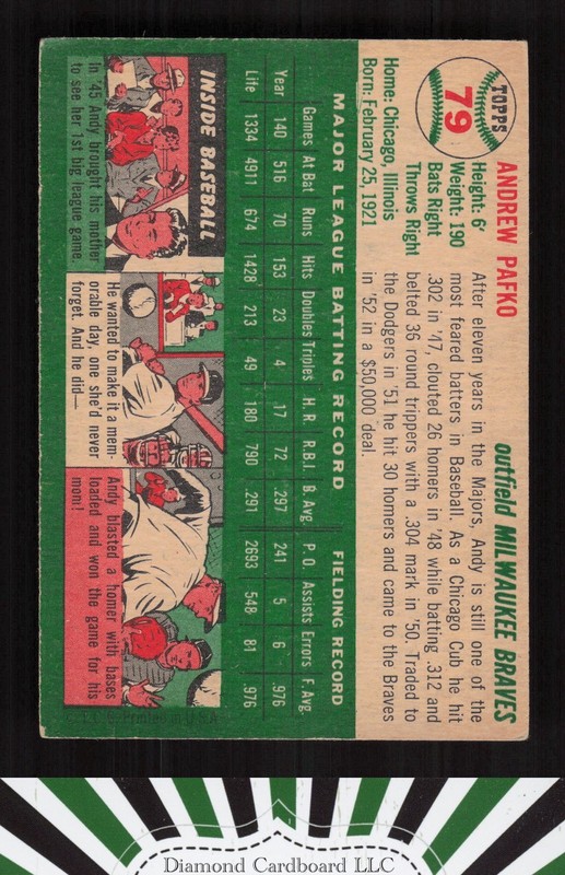 1954 Topps #79 Andy Pafko VGEX+ m, back
