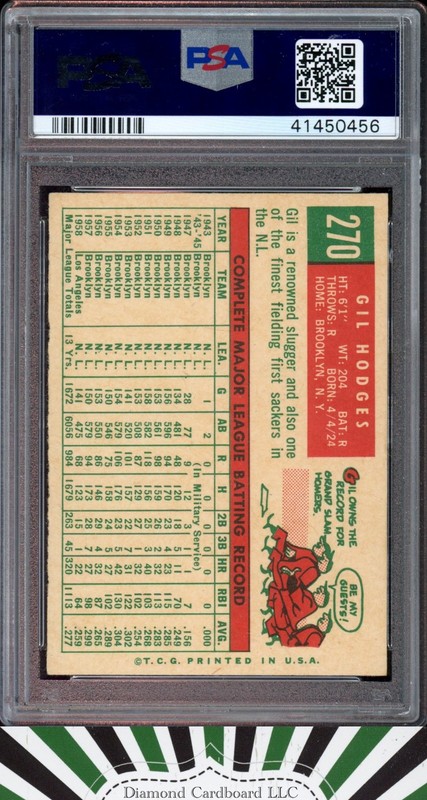 1959 Topps #270 Gil Hodges PSA 7 [CENTERED], back
