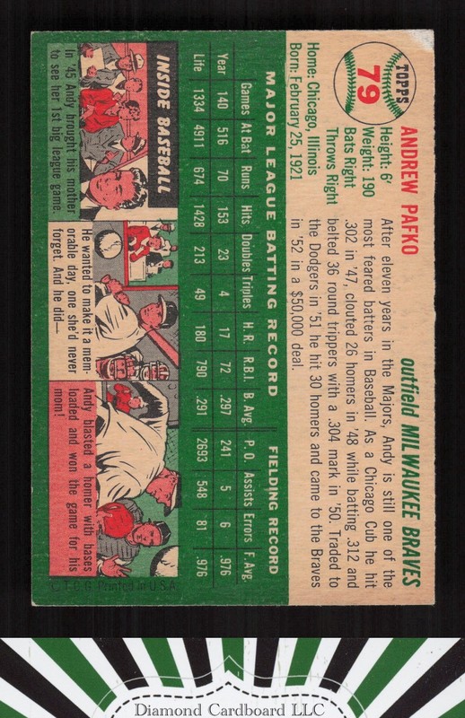 1954 Topps #79 Andy Pafko VGEX j, back