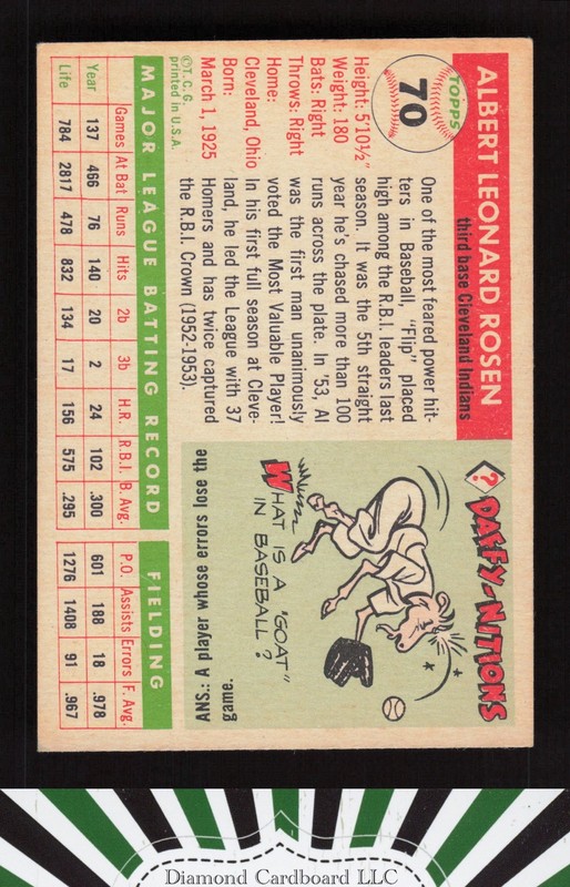 1955 Topps #70 Al Rosen VGEX+ q, back