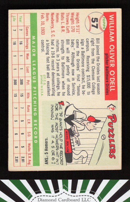1955 Topps #57 Billy O'Dell VGEX i, back