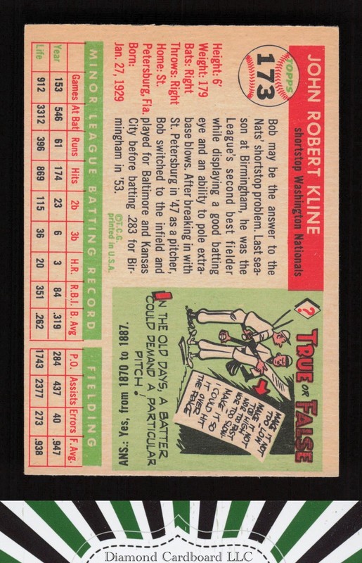 1955 Topps #173 Bob Kline VGEX h, back