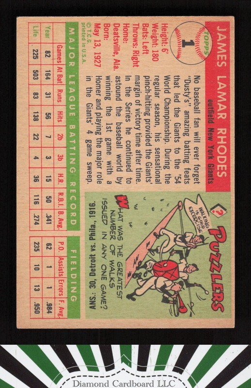 1955 Topps #1 Dusty Rhodes VGEX j, back