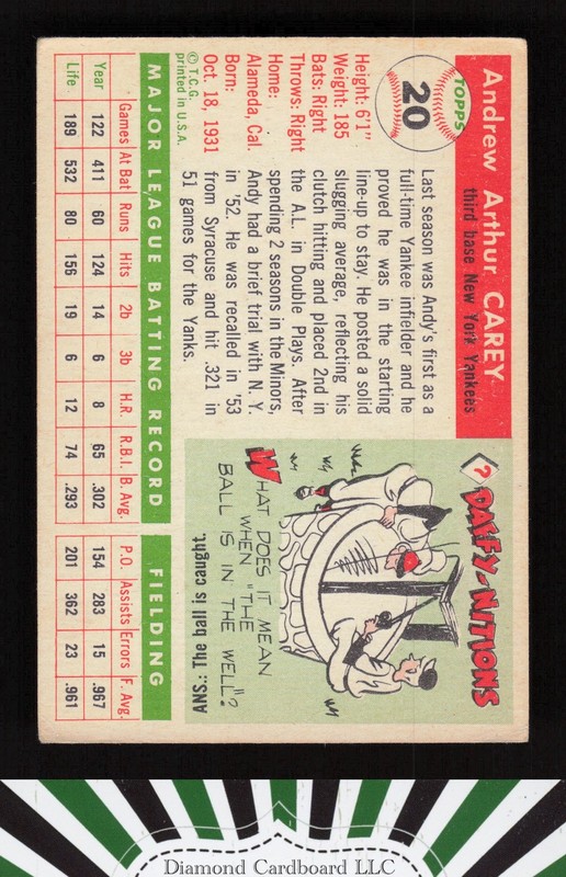 1955 Topps #20 Andy Carey VG [CENTERED] b, back