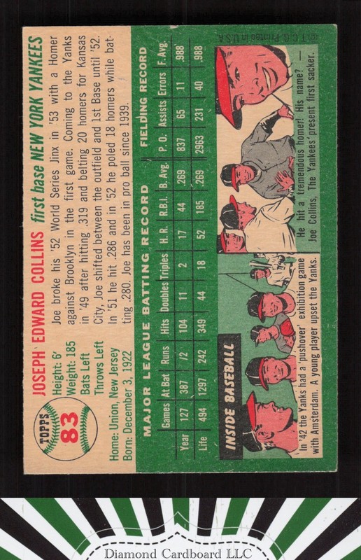 1954 Topps #83 Joe Collins VG+ f, back