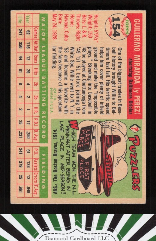 1955 Topps #154 Willie Miranda VGEX+ h, back