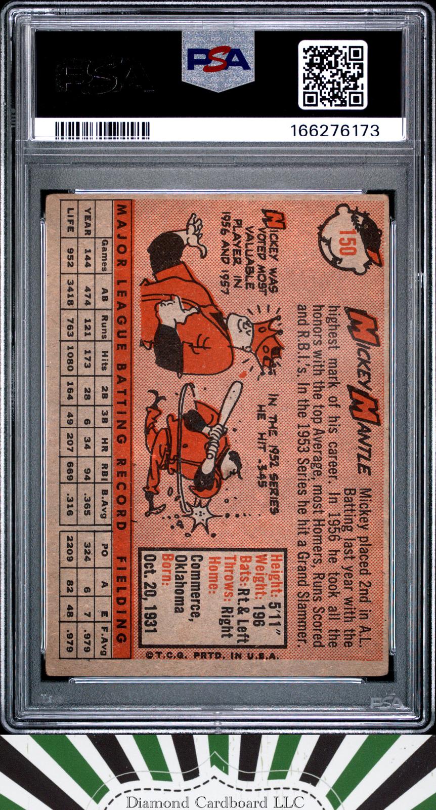 1958 Topps #150 Mickey Mantle PSA 3 [CENTERED], back