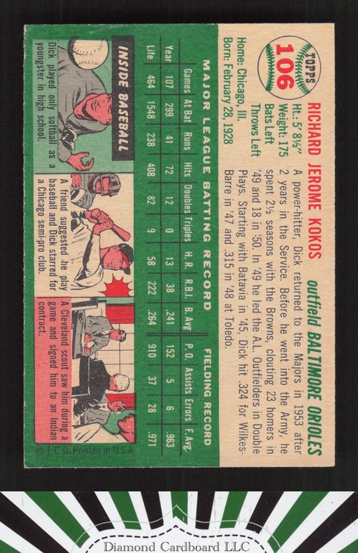 1954 Topps #106 Dick Kokos EX [GREAT EYE APPEAL] a, back