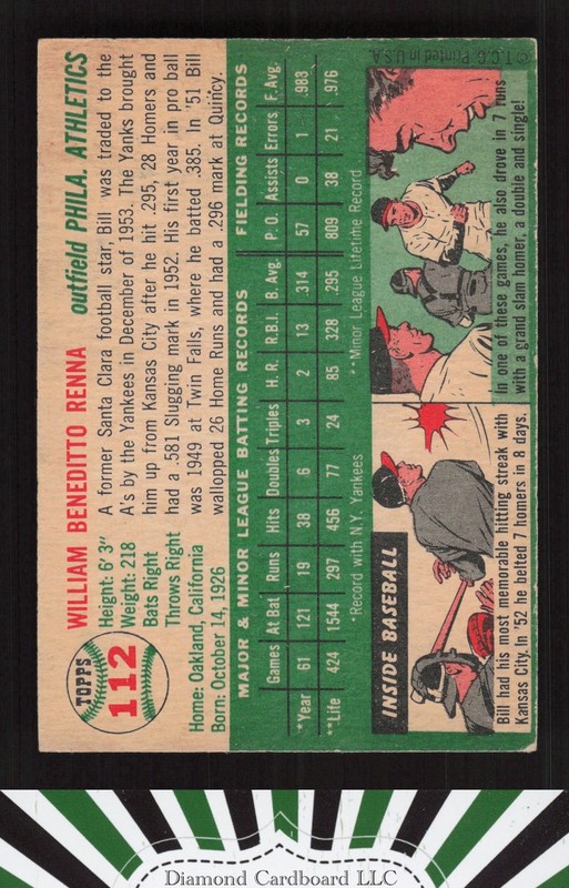 1954 Topps #112 Bill Renna VGEX i, back